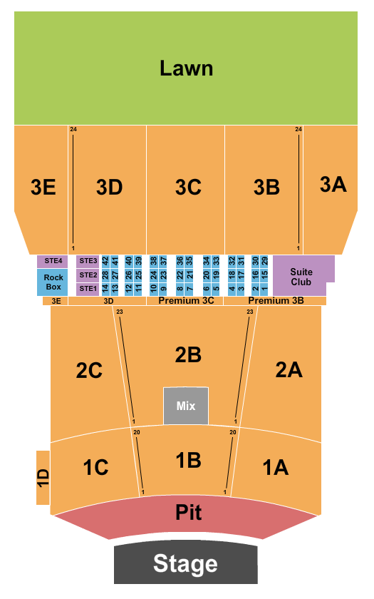 BankNH Pavilion Mumford & Sons Seating Chart